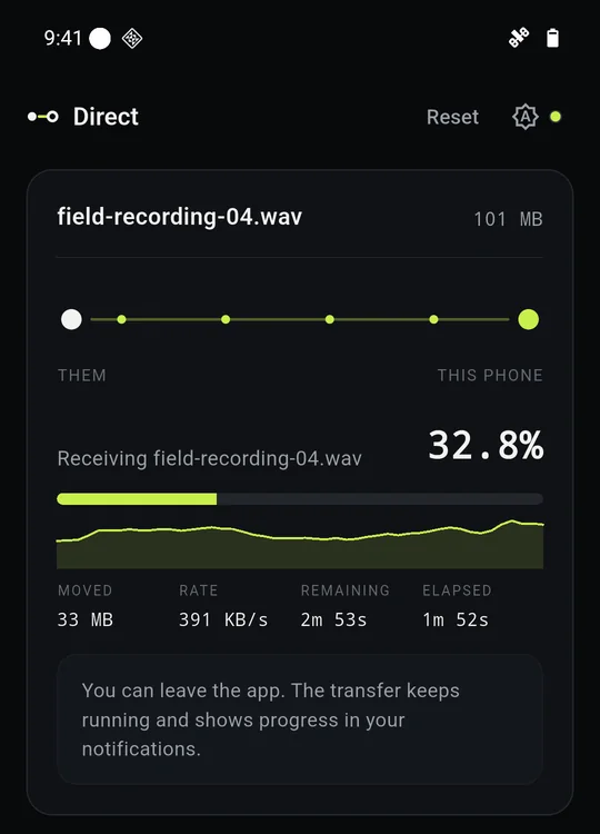 A transfer in progress at 32.8 percent, showing 391 KB/s, time remaining, and a throughput graph.